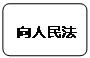 流程图: 可选过程: 向人民法院起诉      