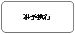 流程图: 可选过程: 准予执行