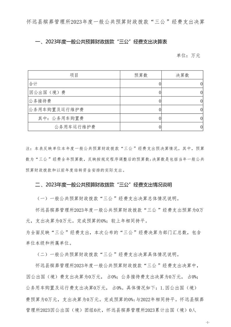 怀远县殡葬管理所2023年度一般公共预算财政拨款“三公”经费支出决算
