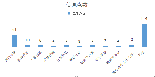QQ截图20200123120500.png