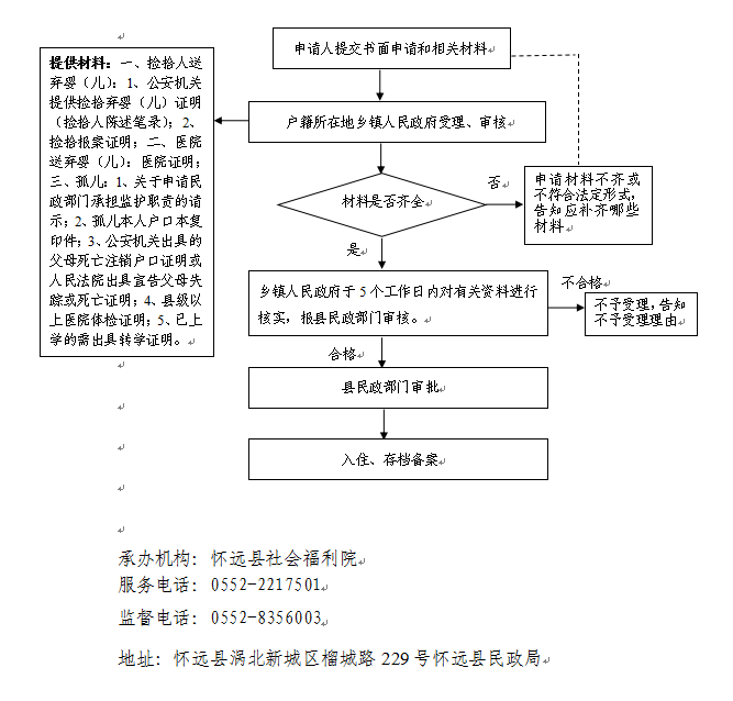 20170414172605616.png